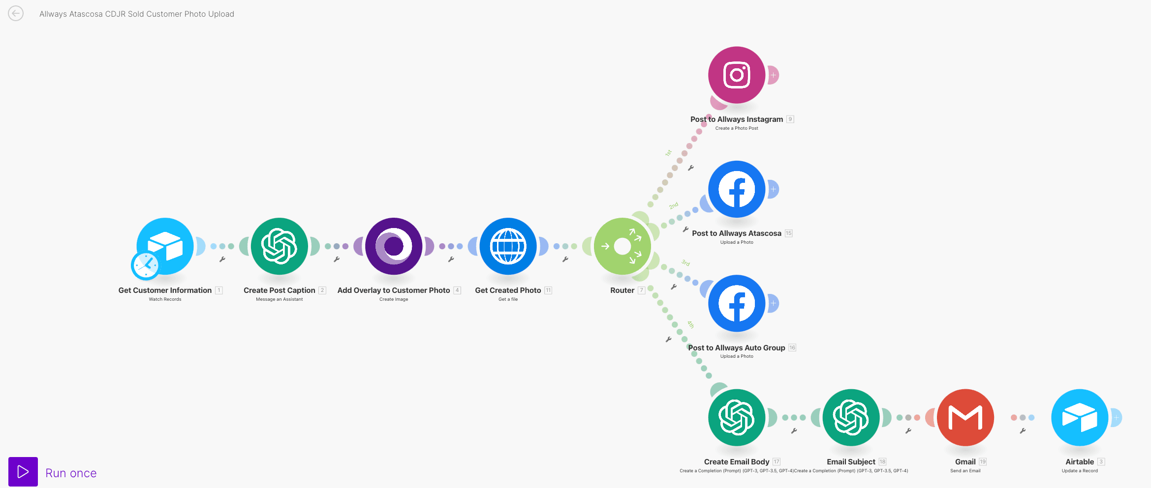 Sales automation with Make.com and Airtable